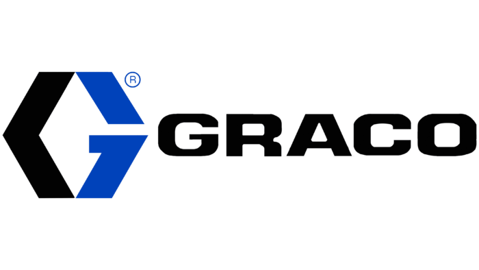 Graco-Inc-Symbol-700x394-1.webp